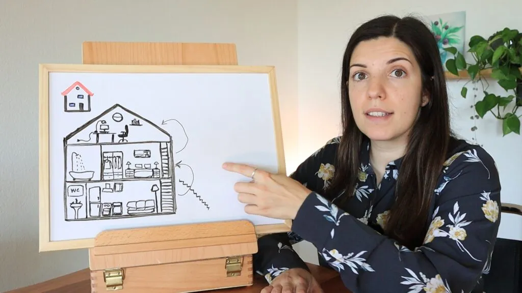 Whiteboard lesson - house